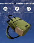 Vega 23L Featherlight Work Backpack - BAGSMART