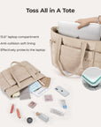 The Bubble 20L Puffy 15.6" Laptop Work Tote - BAGSMART
