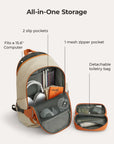 Soar 25L 180° Open Clamshell Travel Backpack Set - BAGSMART