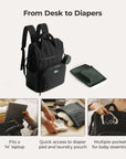 Walker 25L Featherlight Travel Diaper Backpack - BAGSMART