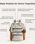 Walker 25L Featherlight Travel Diaper Backpack - BAGSMART