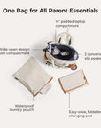 Walker 25L Featherlight Travel Diaper Backpack - BAGSMART