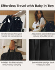 Walker 25L Featherlight Travel Diaper Backpack - BAGSMART