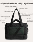 Walker 34L Laptop Duffle with Shoe Compartment - BAGSMART