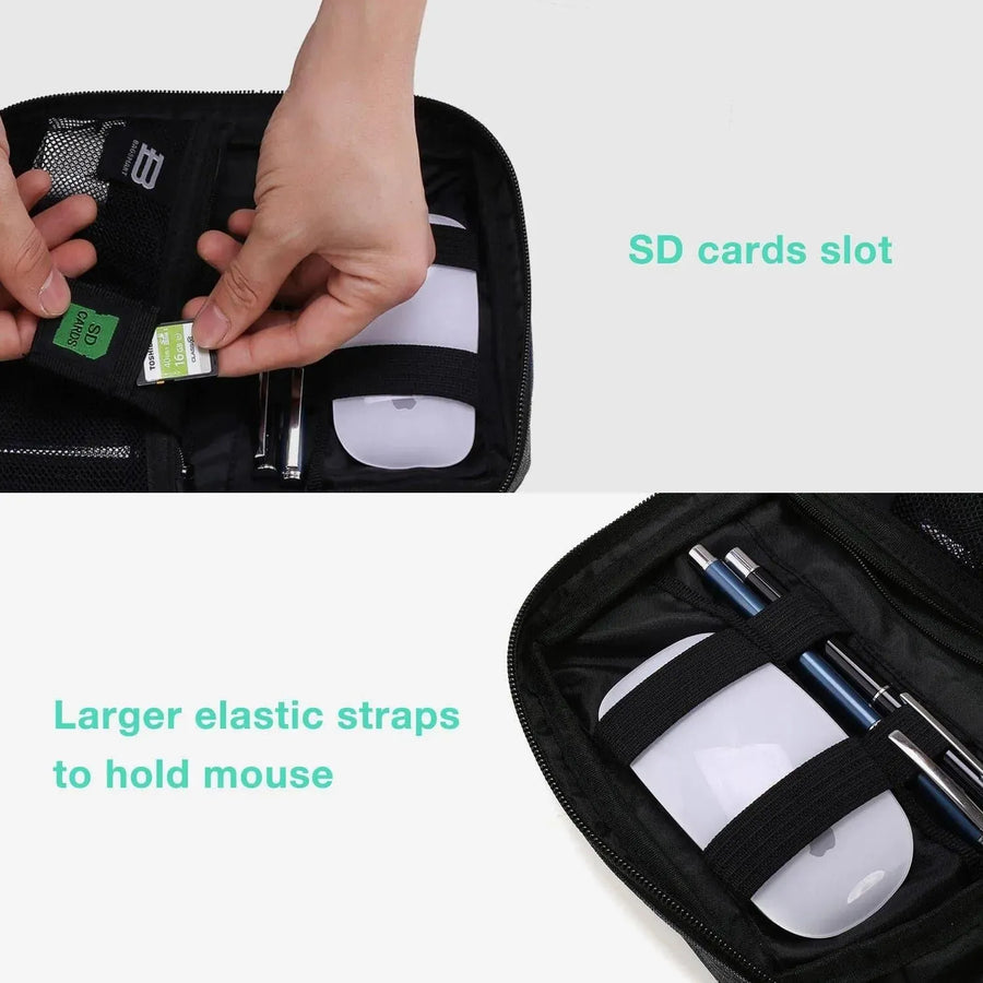 Electronic Organizer - BAGSMART