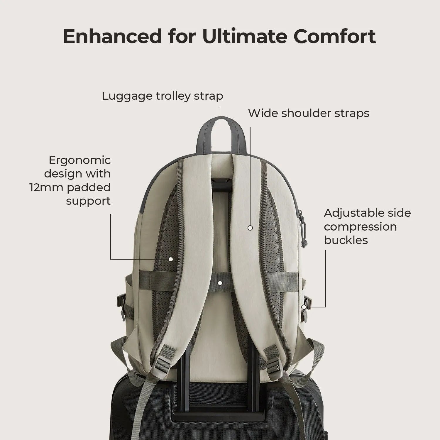 Soar 25L 180° Open Clamshell Travel Backpack Set - BAGSMART