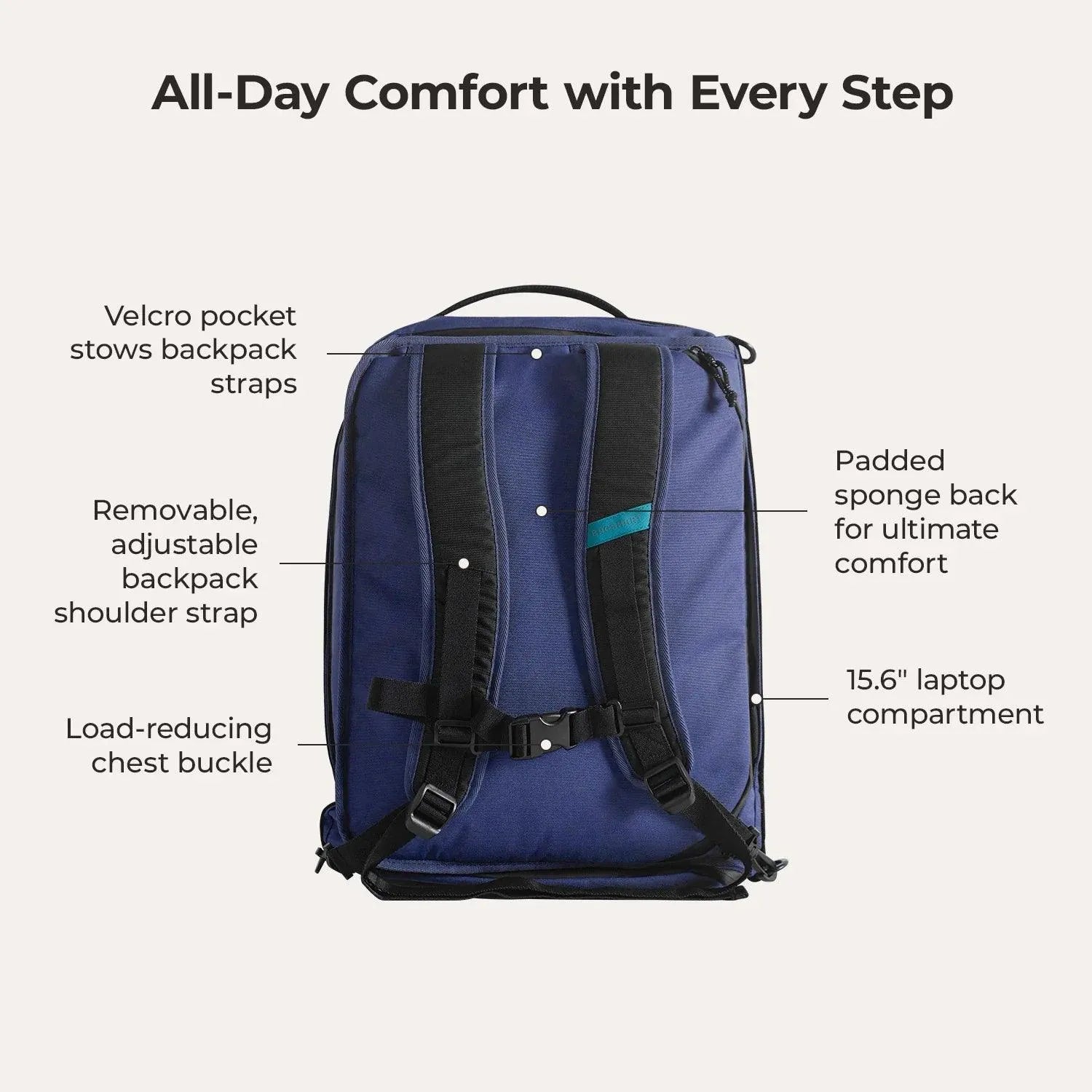 Vega 43L Carry On Travel Duffle Backpack - BAGSMART